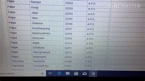 Tuburan Postal Codes, ZIP Codes, Postcode and Administrative .